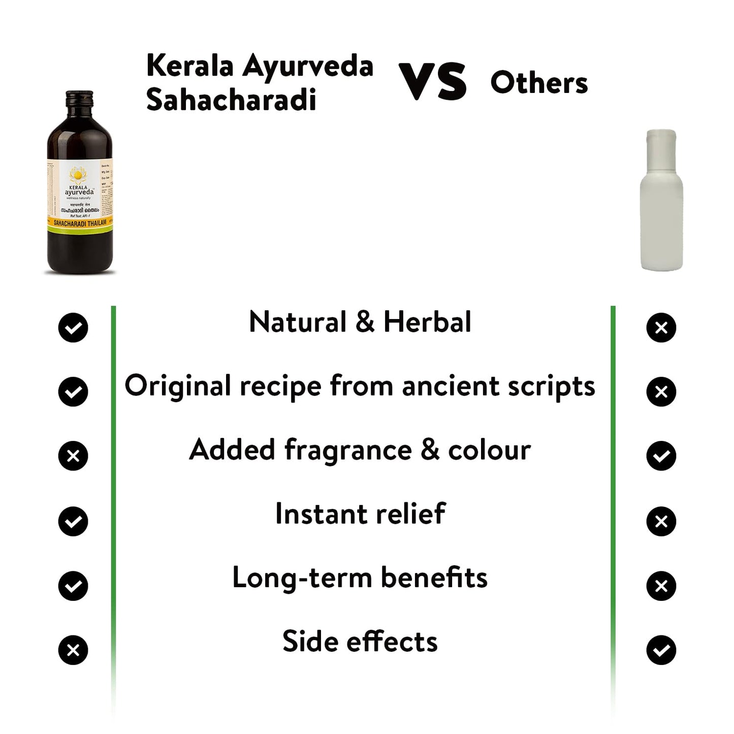 Ayurvedic Sahacharadi Thailam 450ml Back Pain & Sciatica Relief Oil