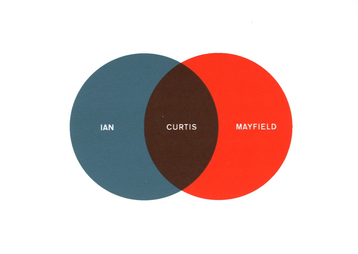 Alistair Gibbs - Venn 03