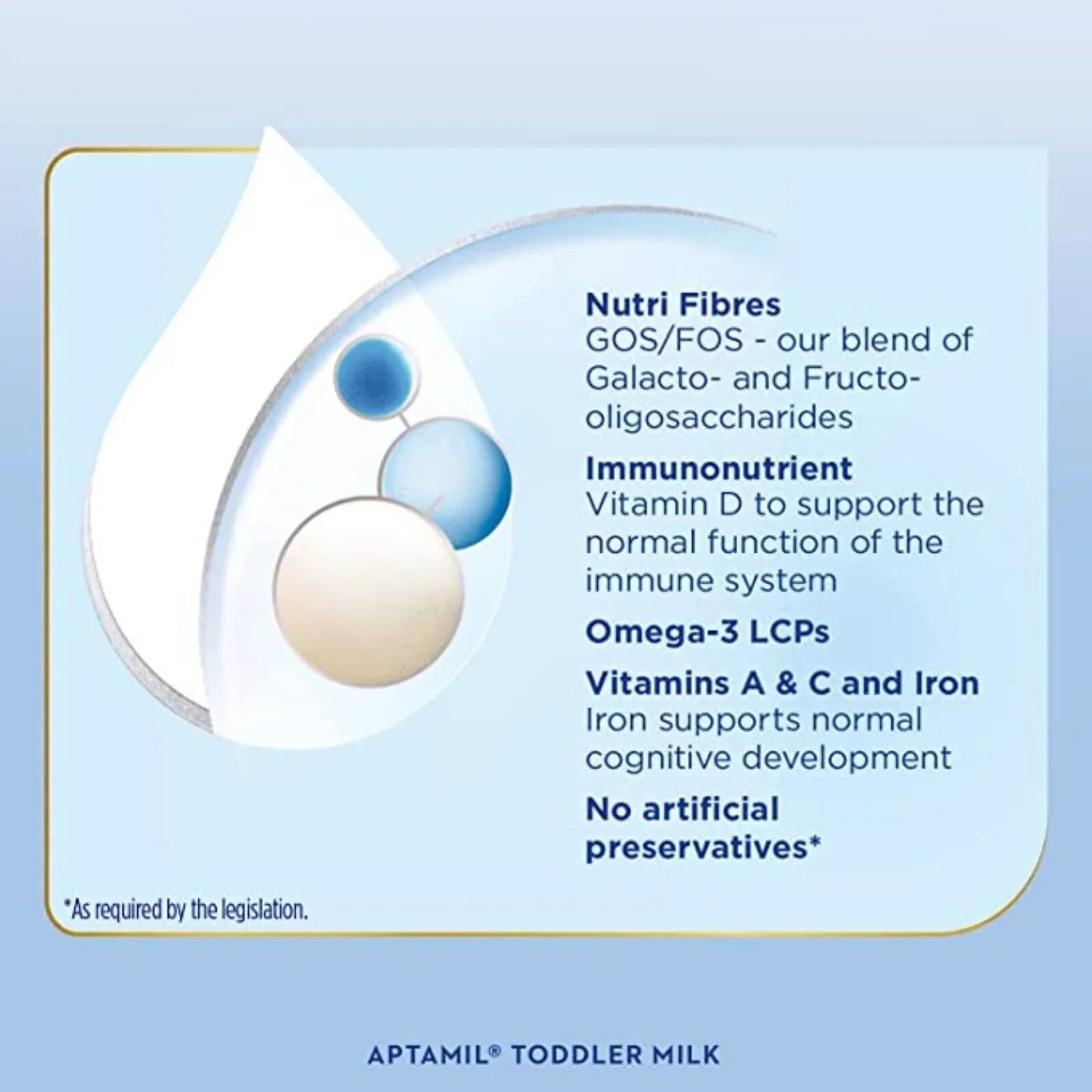 Aptamil 4 Growing Up Toddler Milk Formula 2+ years 800g