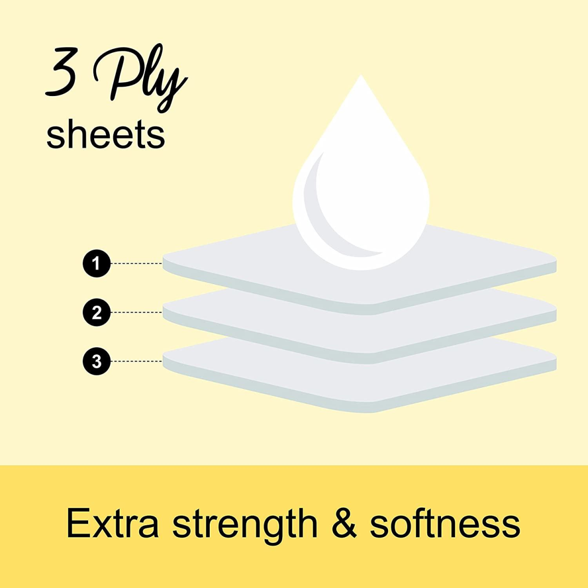 TASK LUSHEEN WHITE X 45 LUXURY SOFT TOILET ROLLS