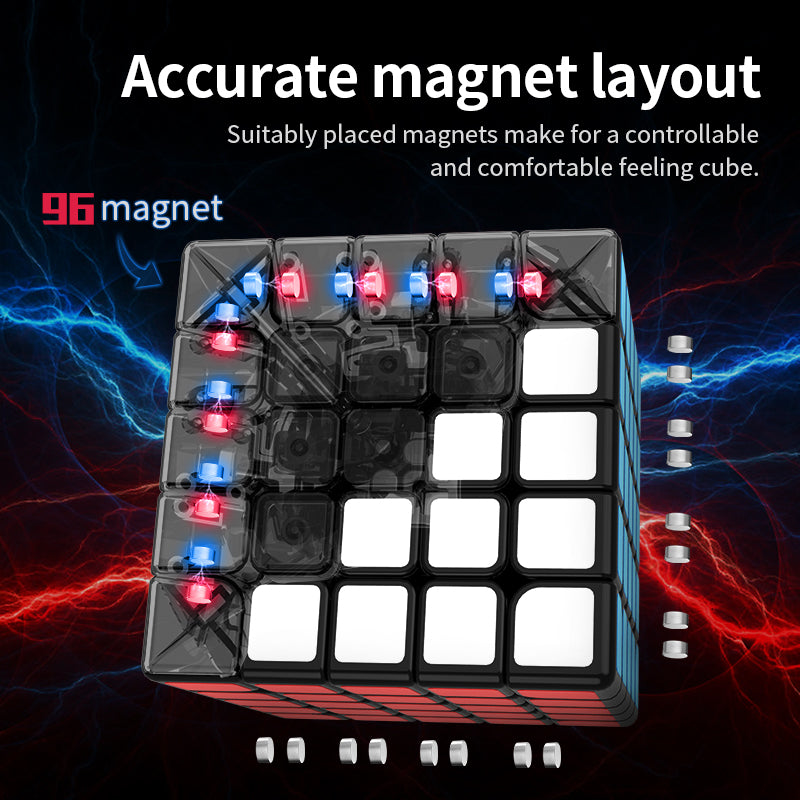 MoYu AoChuang WRM 5x5x5