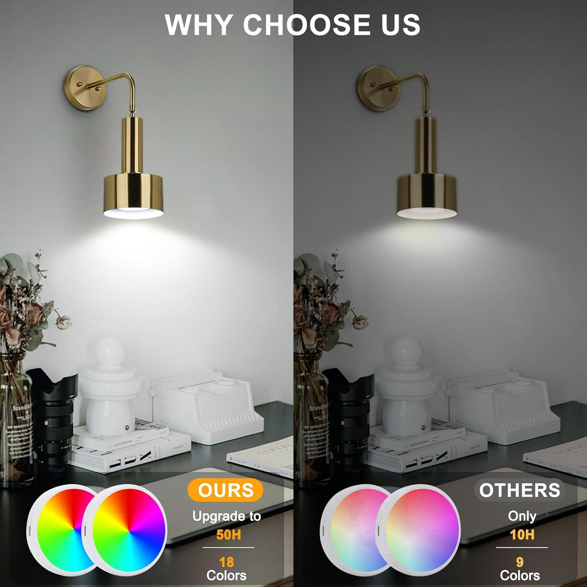 Lightsjoy RGB Wall Light, Rechargeable, USB, Remote, 18 Colors – Gold 1pc