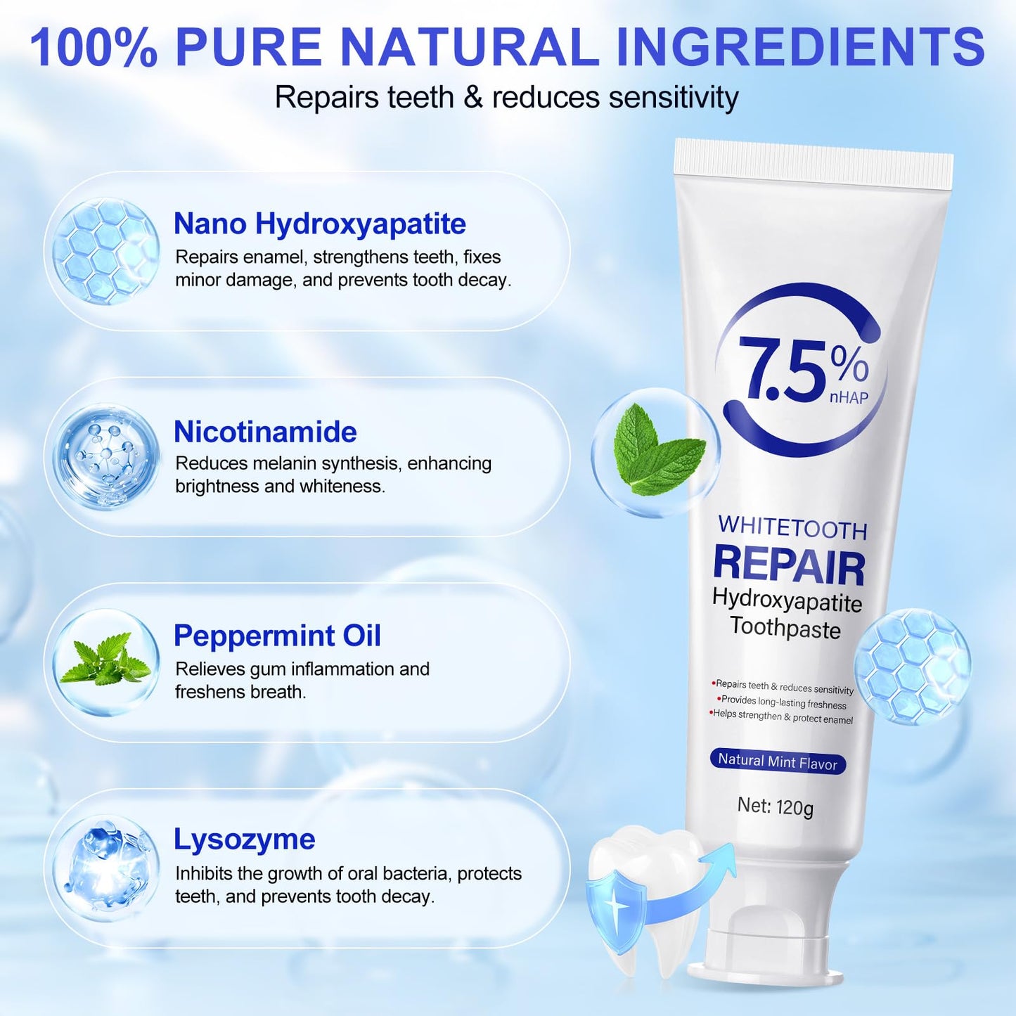 7.9% Nano Hydroxyapatite Toothpaste 2-Pack – Gum Care, Enamel Strengthening & Sensitivity Relief