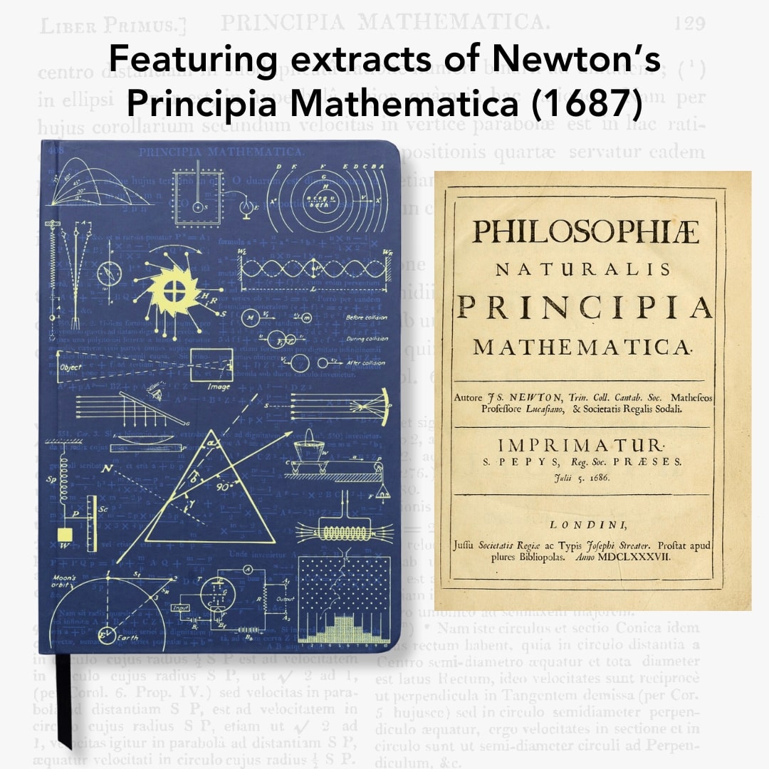 Classical Physics A5 Hardcover