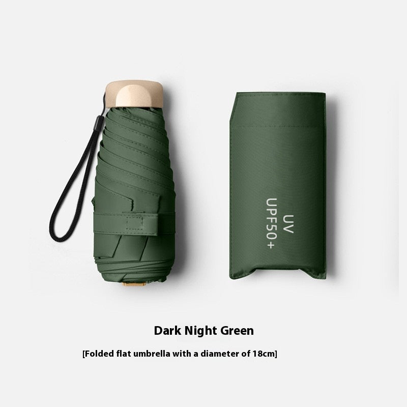 Mini Capsule Umbrella