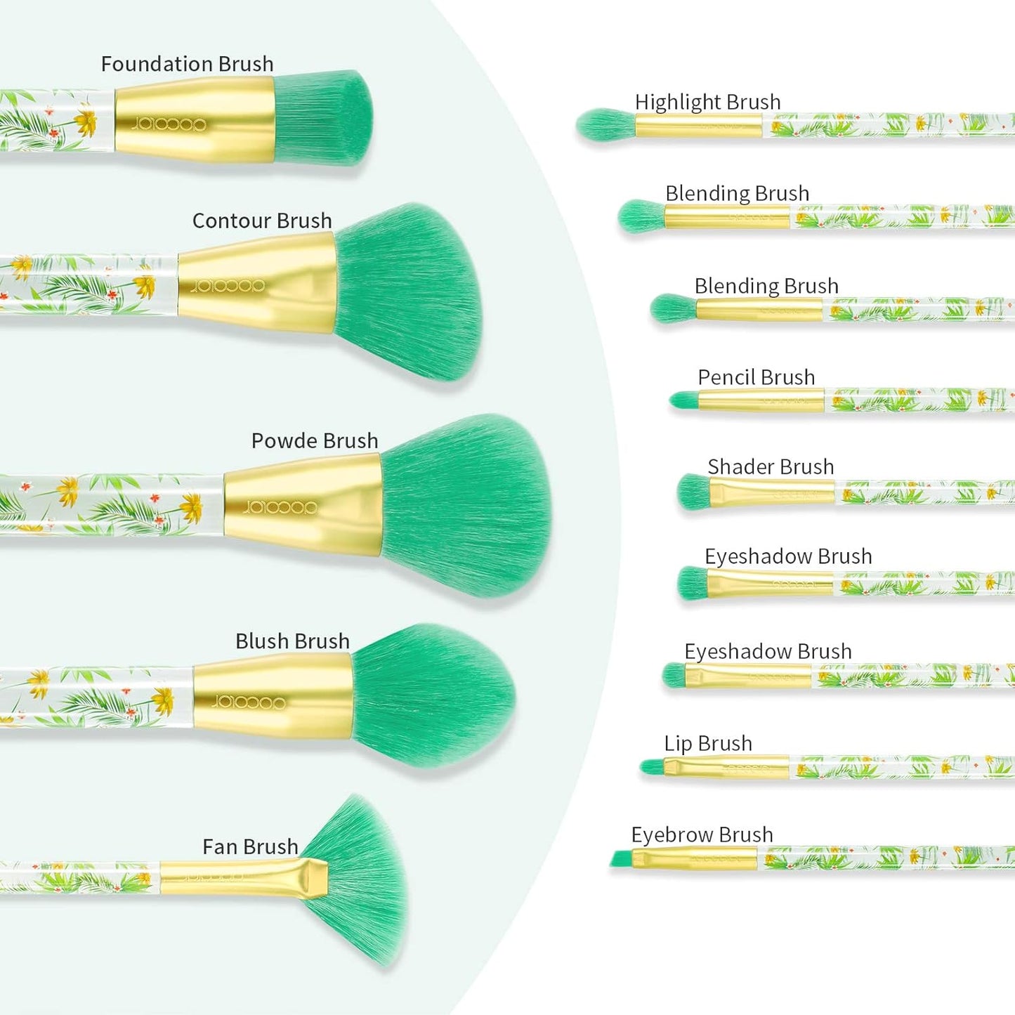 Docolor 14-Piece Tropical Makeup Brush Set - Professional Synthetic Brushes