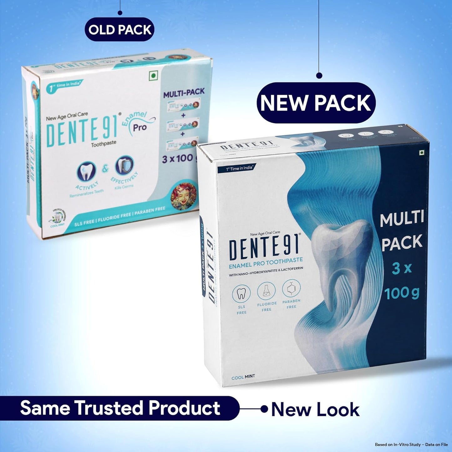 Dente91 Enamel Pro Toothpaste 3-Pack, Sensitivity Relief, Cavity Repair
