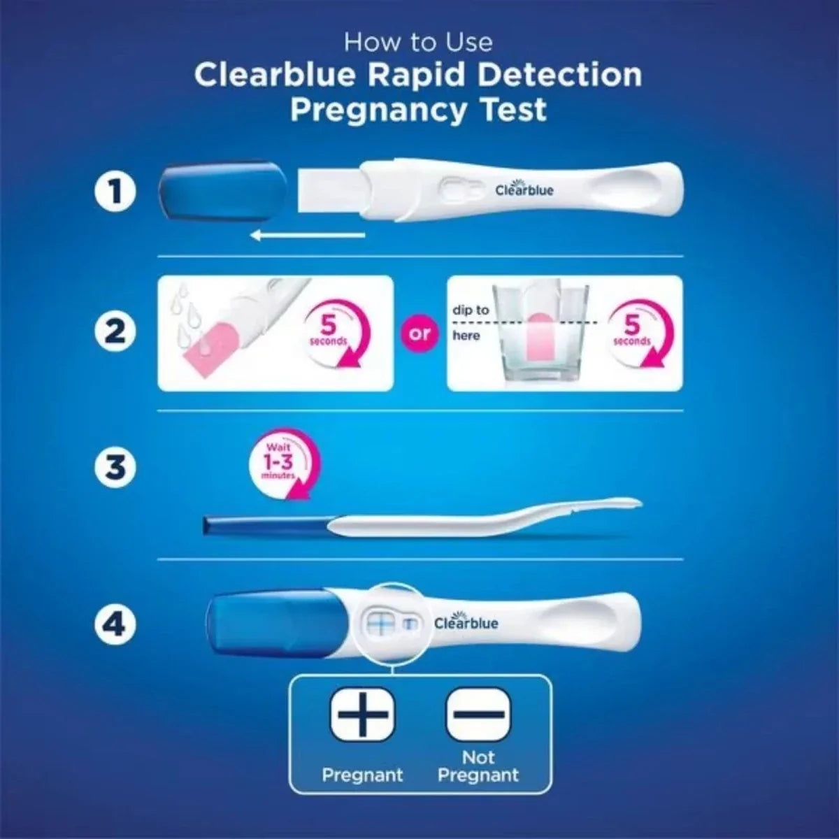 Clearblue Visual Rapid Detection Pregnancy Test Pack of 2
