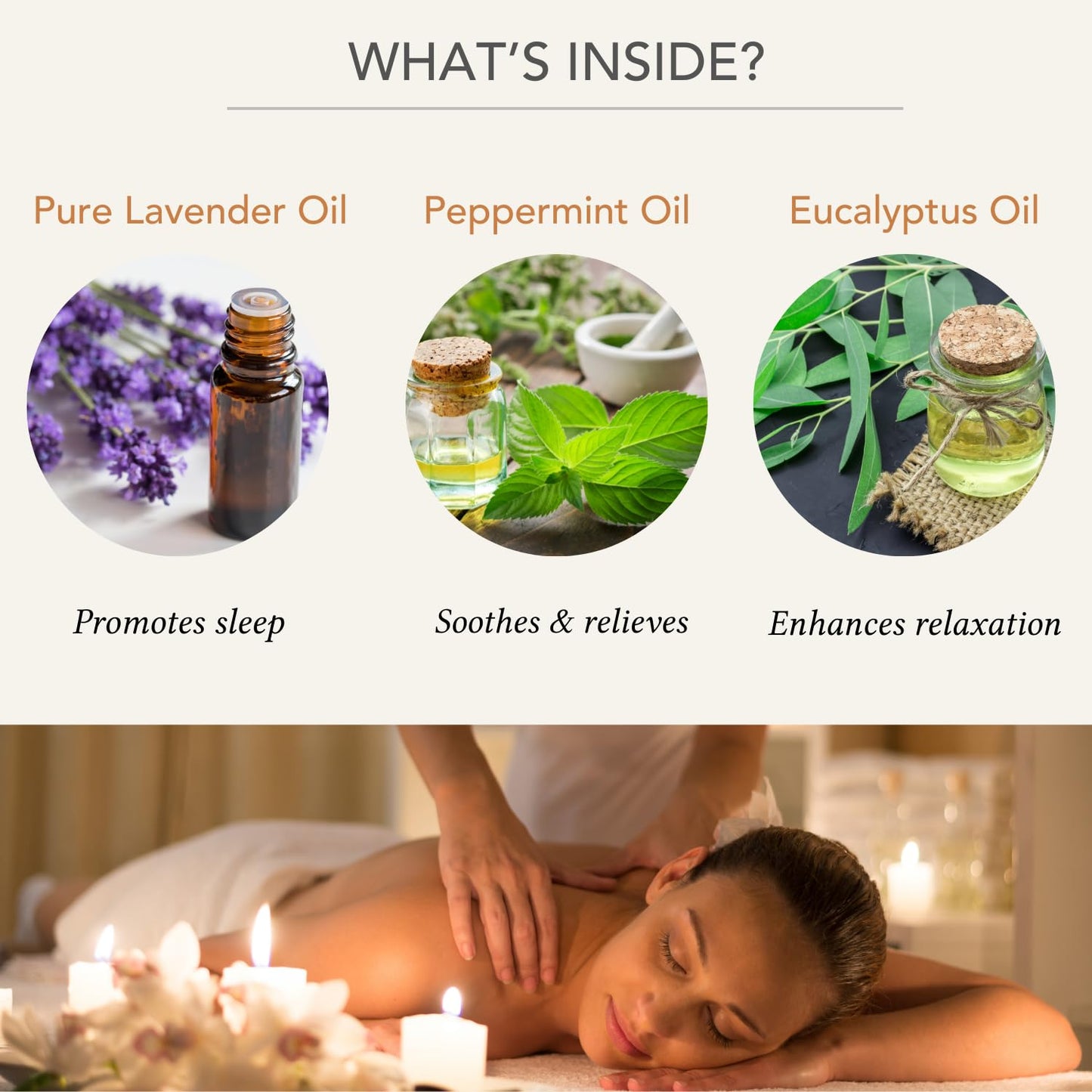 Lavender Eucalyptus Mint Body Oil 200ml - Relaxing Massage & Moisturizer