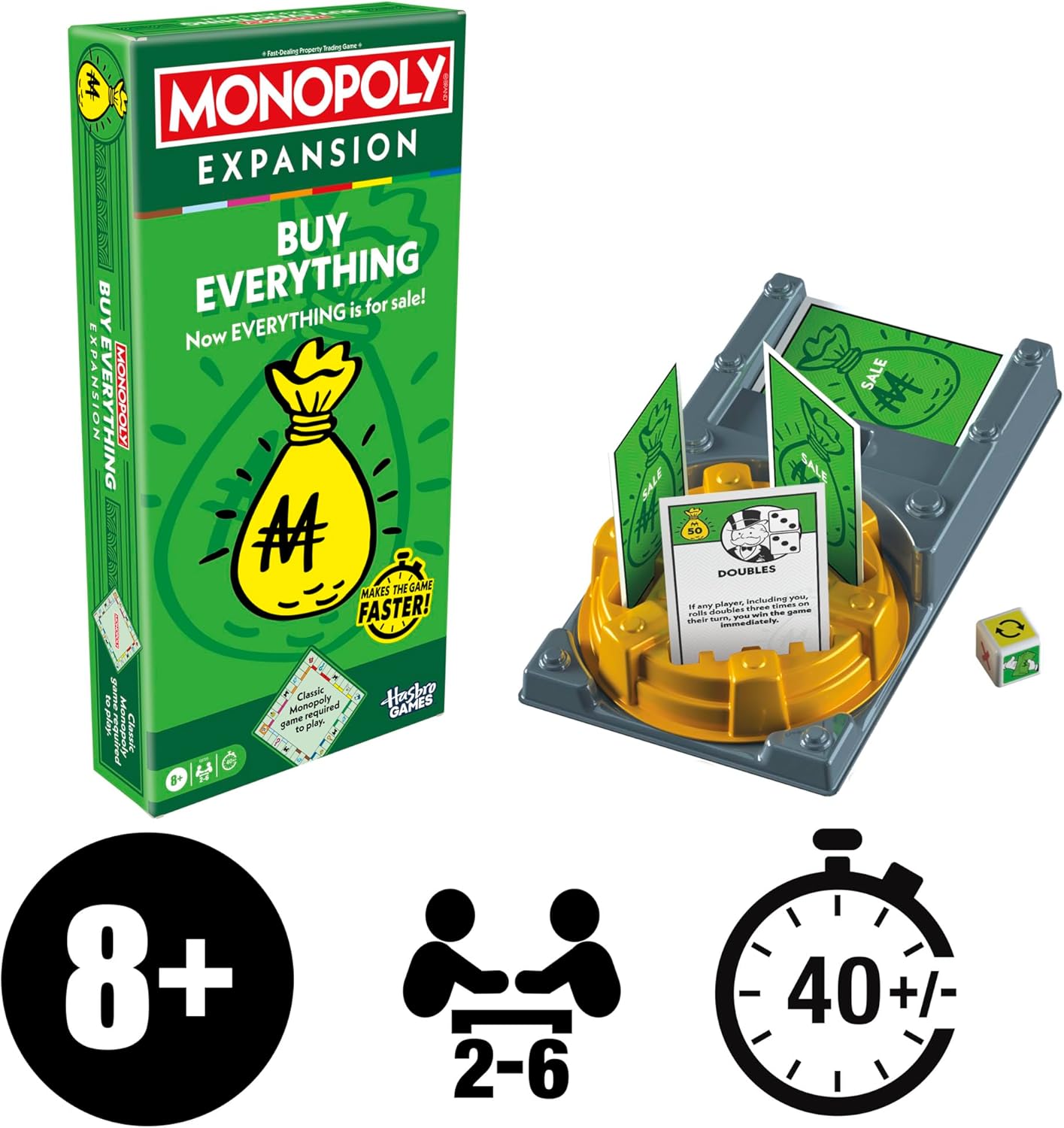 Monopoly Classic & Expansions