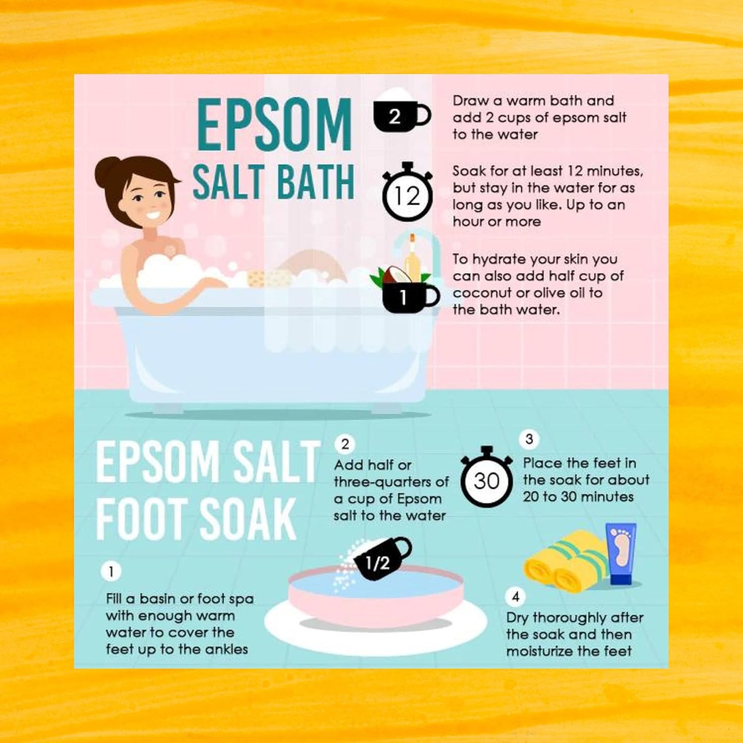 Vedanum Bath Salt Combo: Peach, Blueberry, Grape, Mango - 4x100g Jars