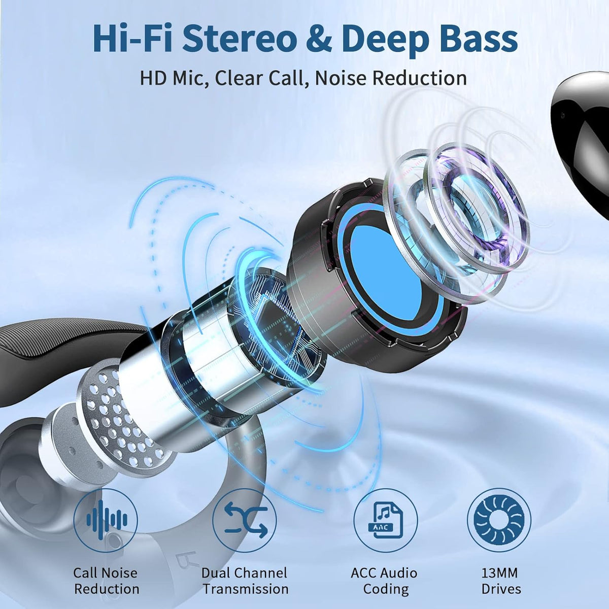 Earbuds Wireless Sport 50H Playtime Bluetooth 5.4 Headphones Mic Earhooks Black
