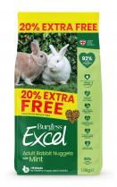 Burgess Excel Adult Rabbit Nuggets with Mint 1.8kg - Case of 4