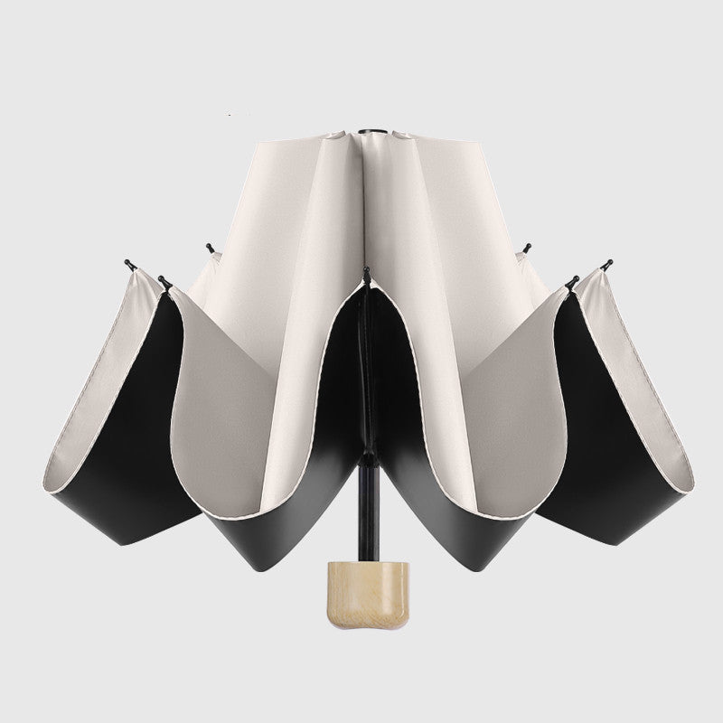 Fully Reversible & Automatic Umbrella