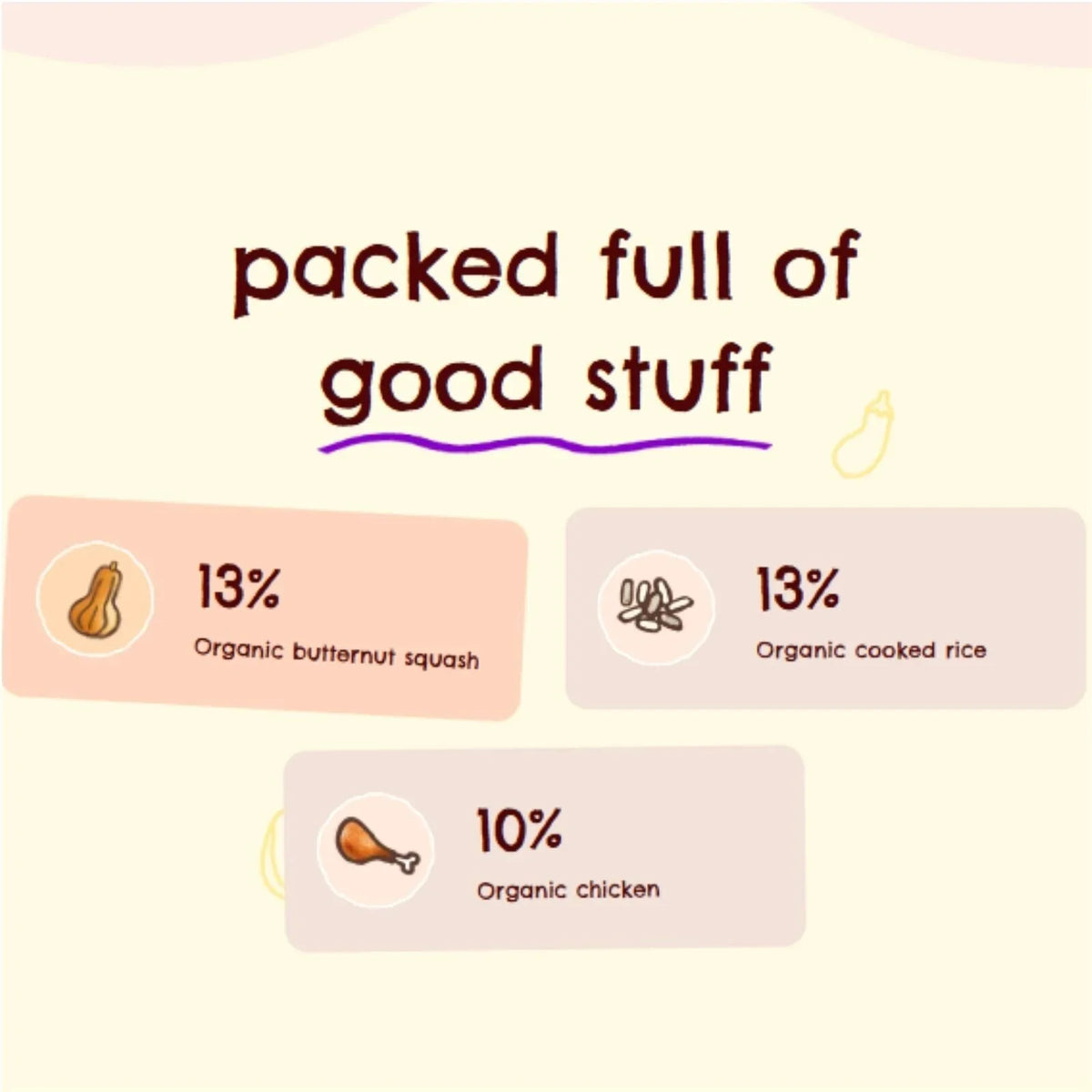 Ella's Kitchen Organic Caribbean Chicken Baby Food Pouch 10+ months 190g