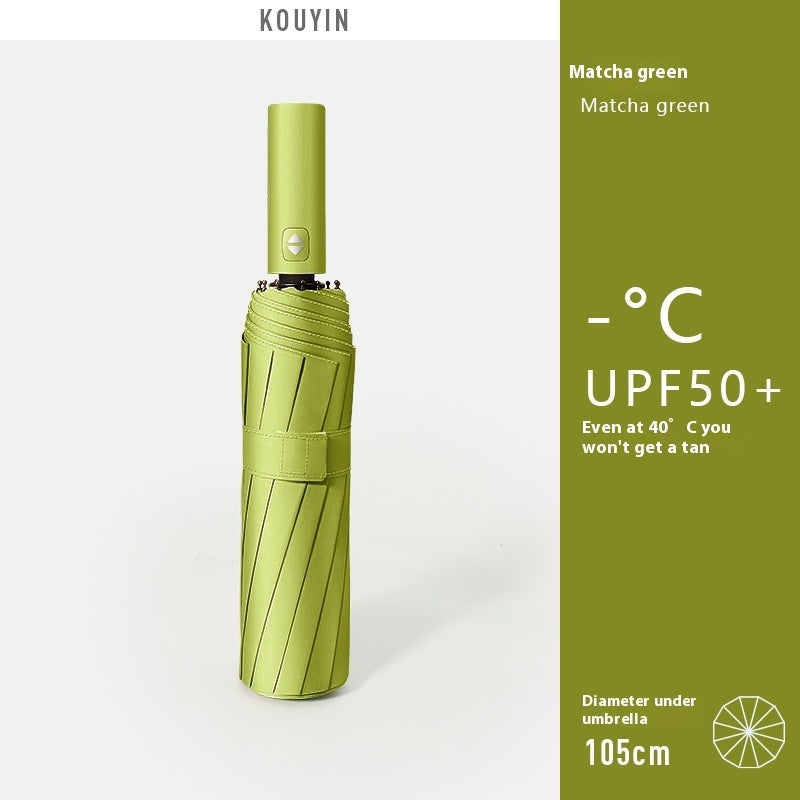 Fully-automatic Folding Umbrella