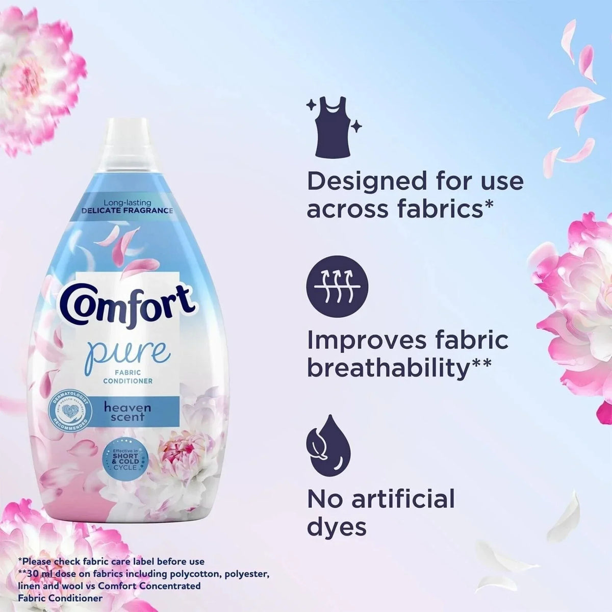 Comfort Fabric Conditioner Heaven Scent 86 Washes