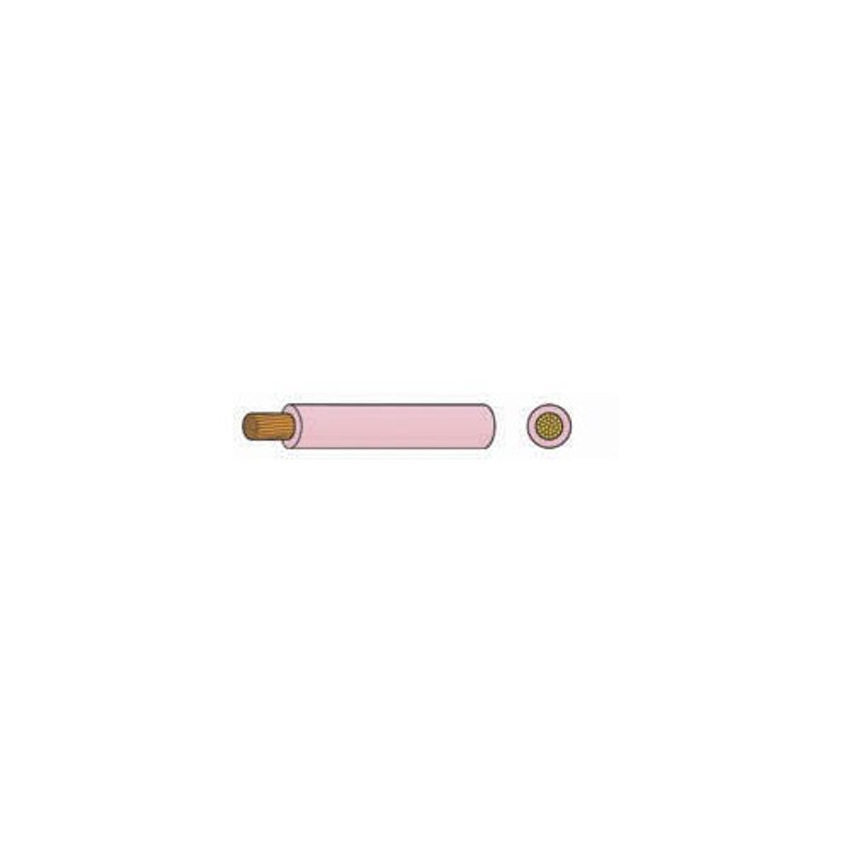AMC 1 Core 1.5mm&sup2; Pink Thin Wall Cable (100m)