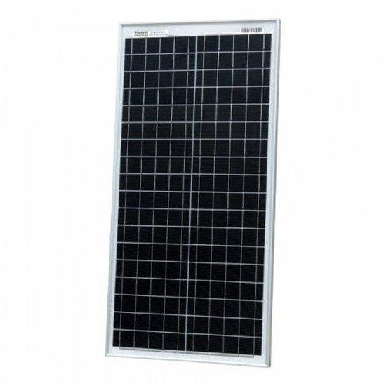 80W (40W+40W) solar panels with 2 x 5m cable
