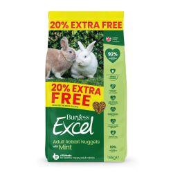 Burgess Excel Adult Rabbit Nuggets with Mint, 1.5kg+20% - Case of 4