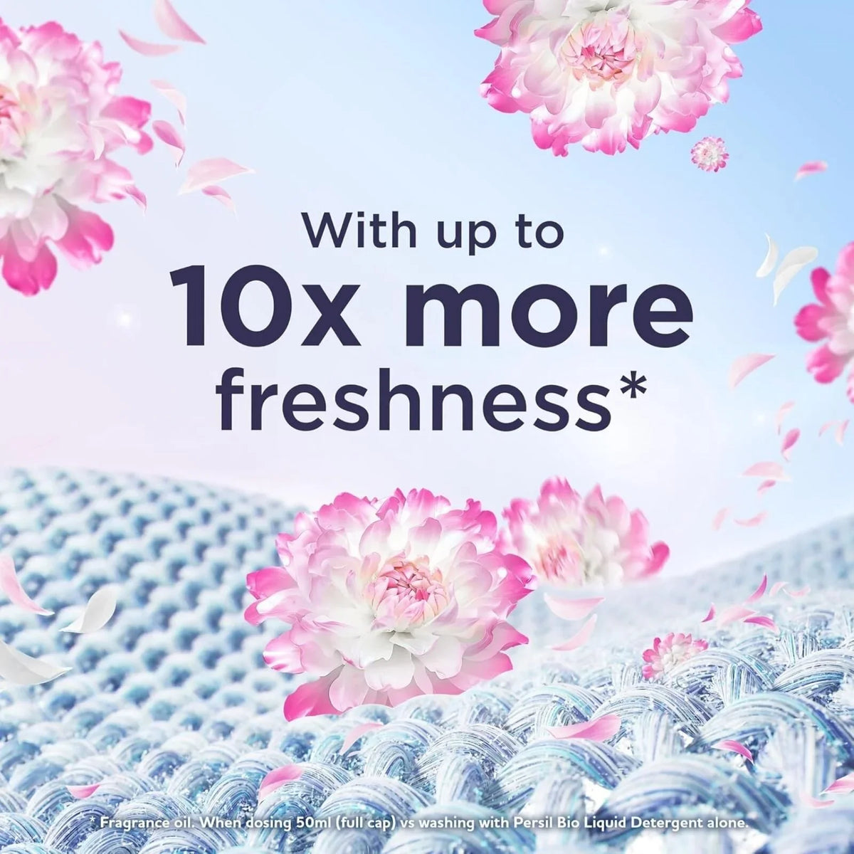Comfort Scent Booster Heaven Scent 36 Washes