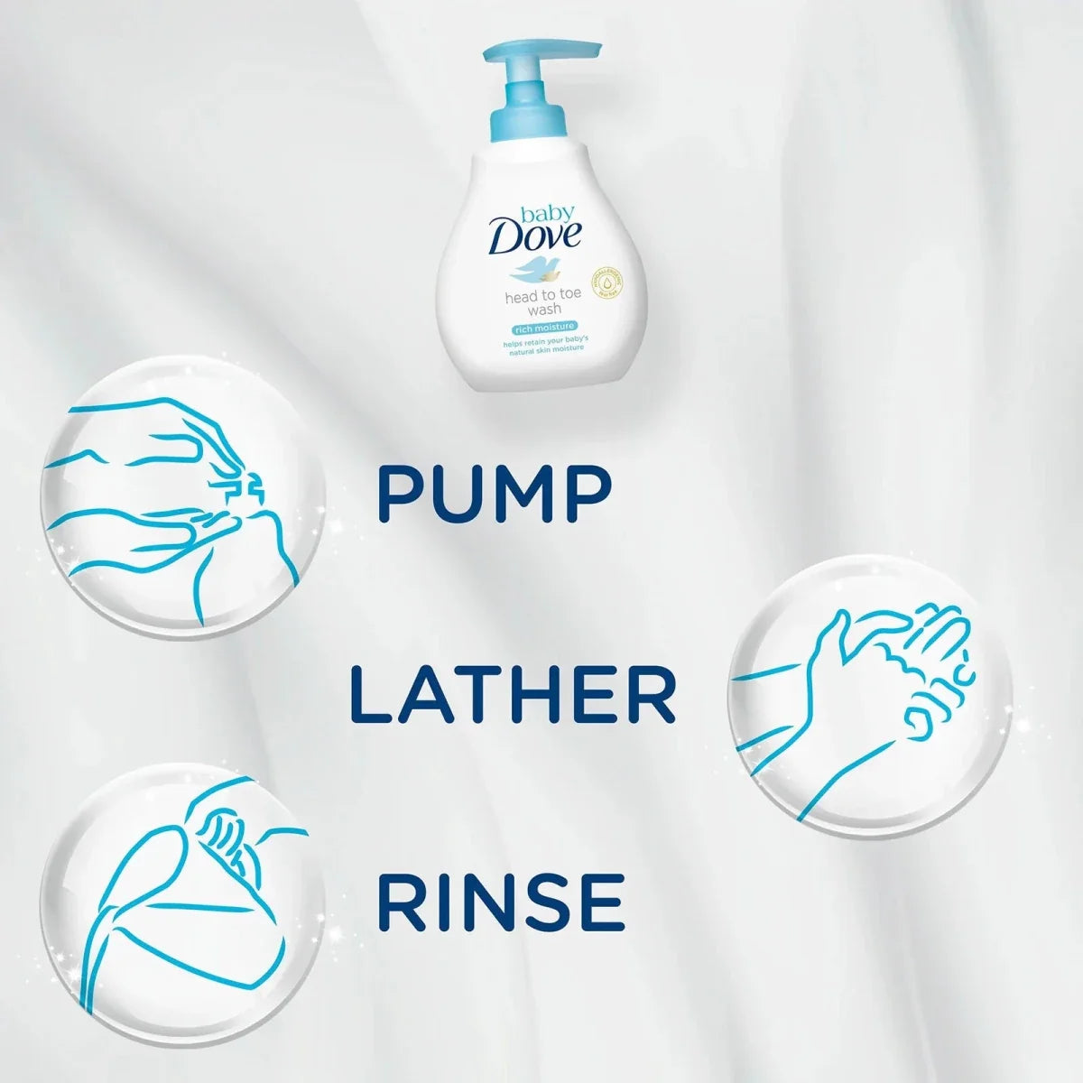 Dove Baby Rich Moisture Head to Toe Wash 200ml