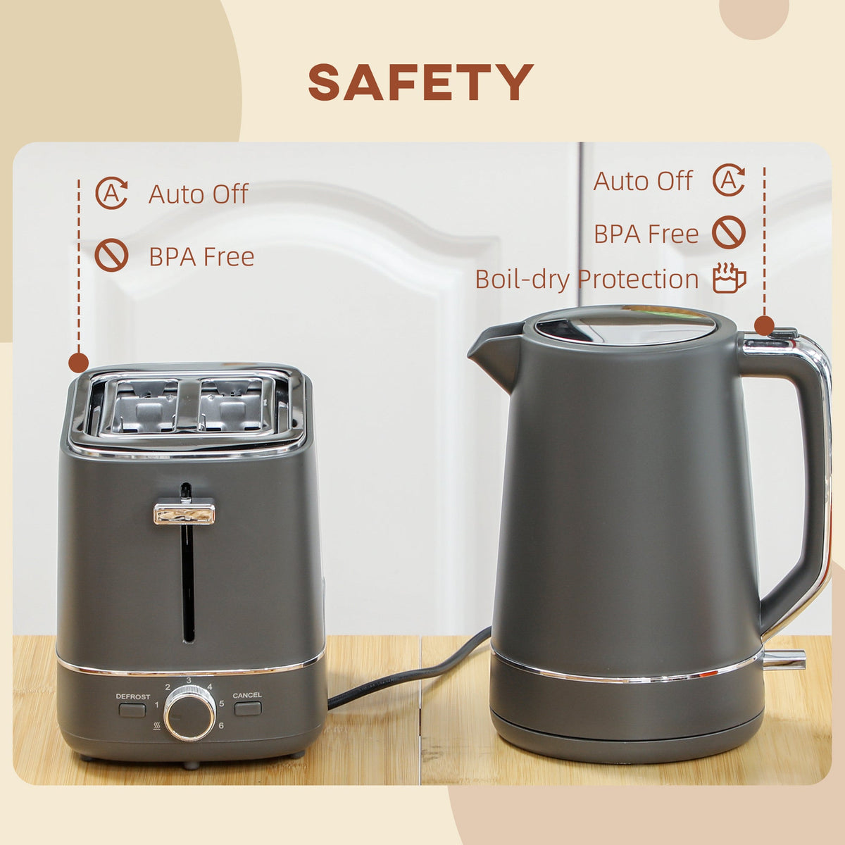 HOMCOM 1.7L 3000W Fast Boil Electric Kettle and 2 Slice Toaster Set, Grey