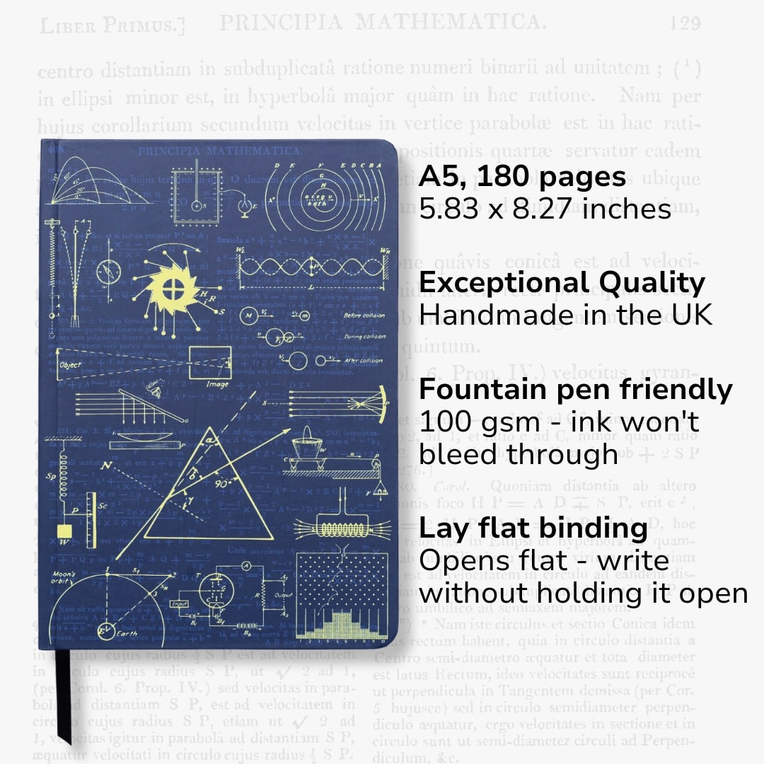 Classical Physics A5 Hardcover