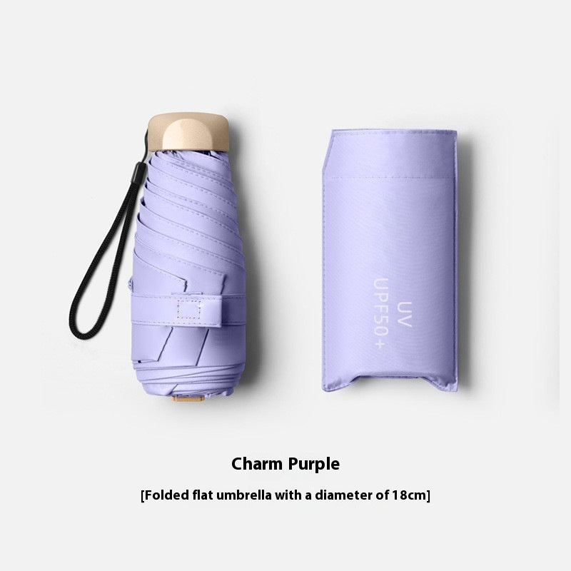 Mini Capsule Umbrella