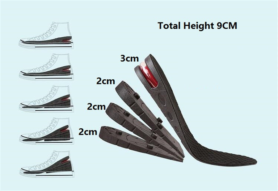 Increase insoles