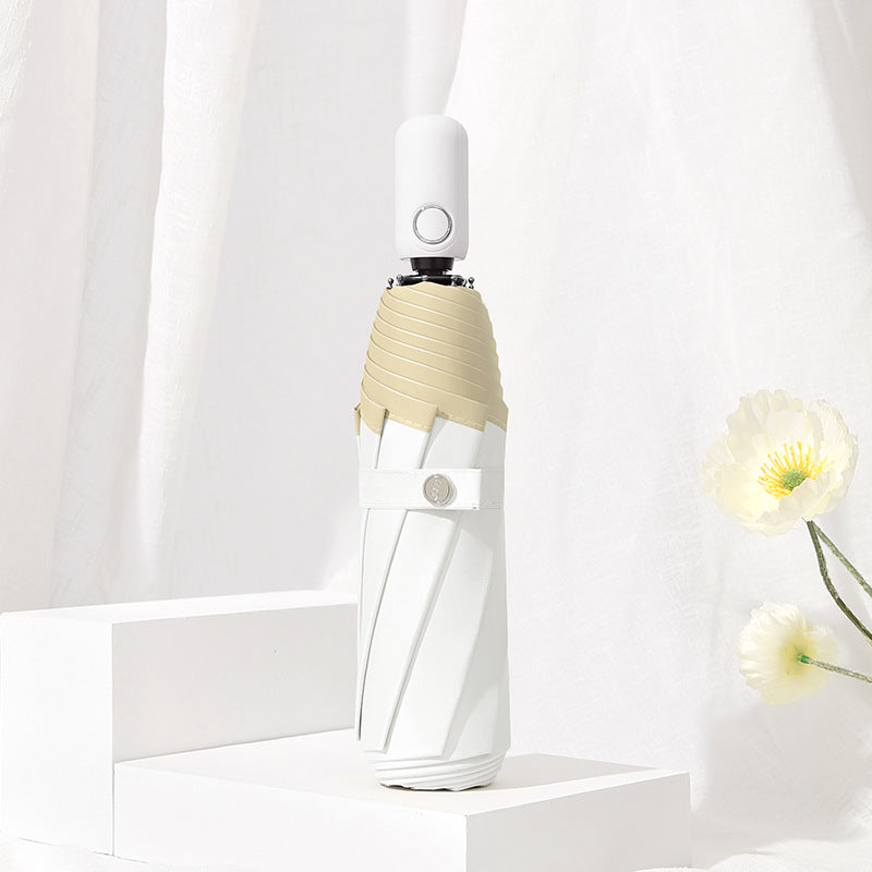 Foldable &  Automatic Umbrella