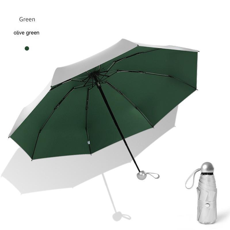 Ladies Titanium Silver Umbrella