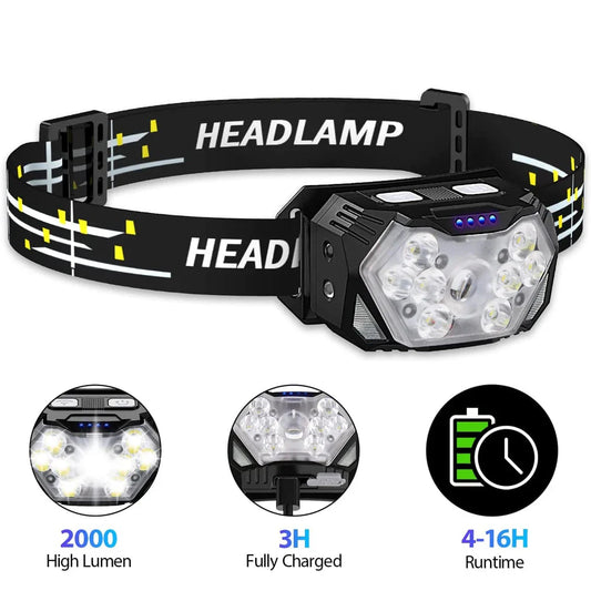 9 Led Strong Light Headlamp USB Rechageable Motion Sensor