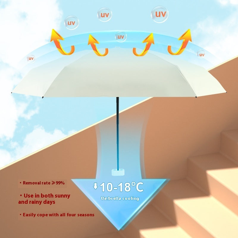 Women's Miniature Umbrella