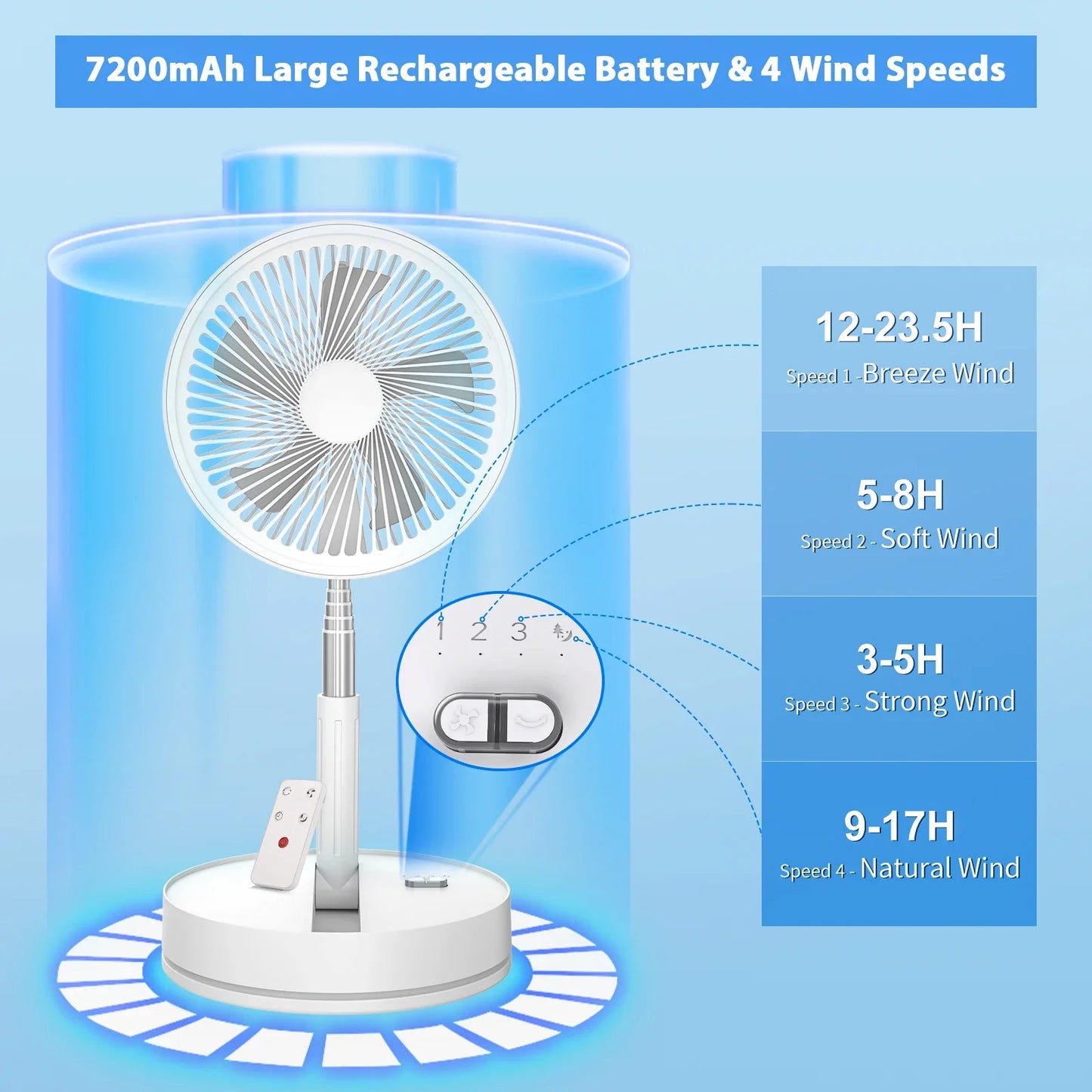 9" Mini Folding Portable Fan Air Cooler USB Rechargeable Wireless Floor Standing Fan Remote Control for Camping  Desk Home