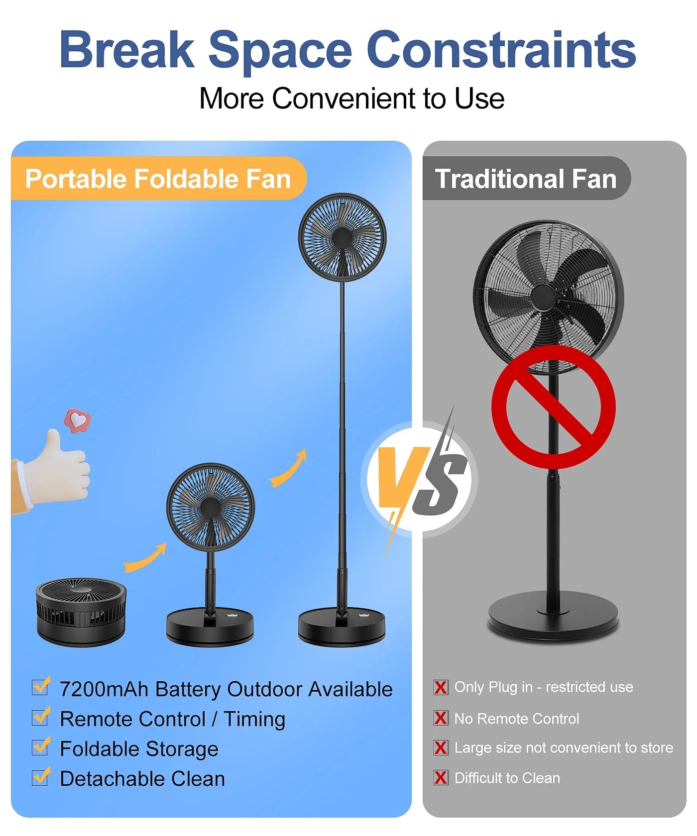9" Mini Folding Portable Fan Air Cooler USB Rechargeable Wireless Floor Standing Fan Remote Control for Camping  Desk Home