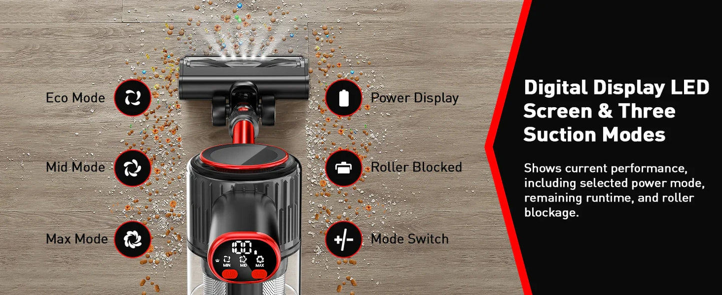 30Kpa 350W Handheld Cordless Vacuum Cleaner 8 IN 1 Powerful Suction Stick Vacuum 1.5L Dust Cup for Pet Hair/Carpet/Hard Floor