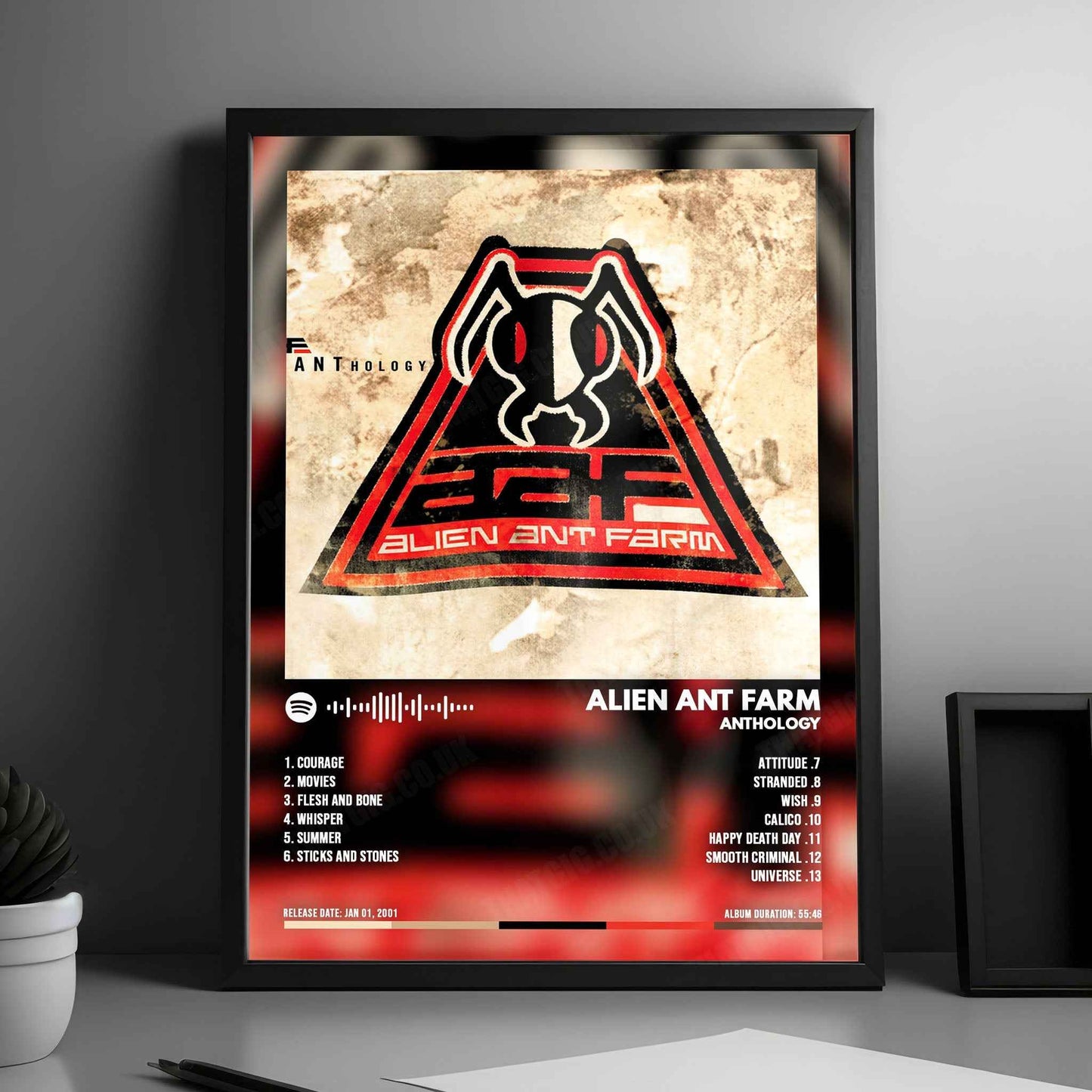 Alien Ant Farm "ANThology  " Album Cover Poster - with Complete Tracklist