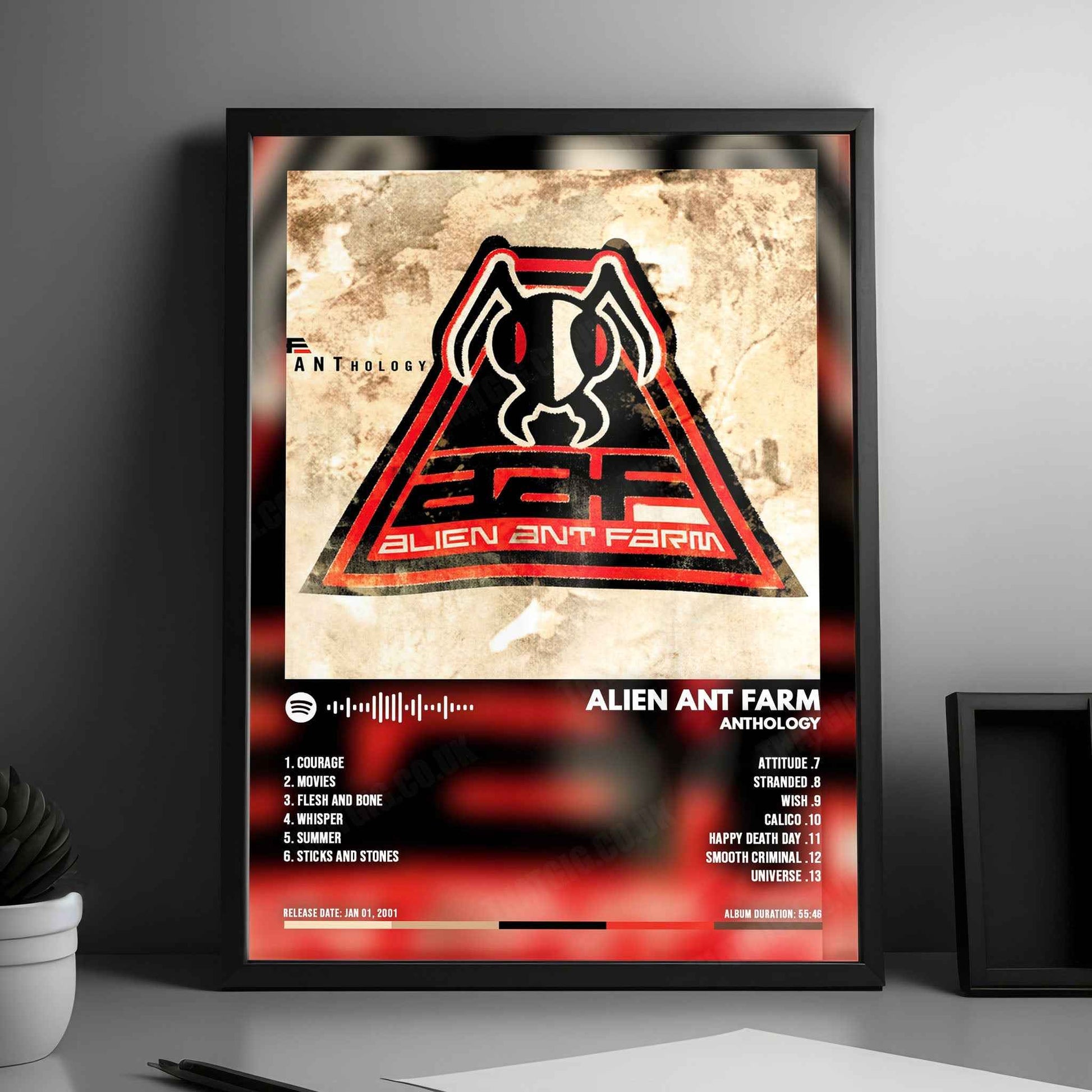 Alien Ant Farm "ANThology  " Album Cover Poster - with Complete Tracklist