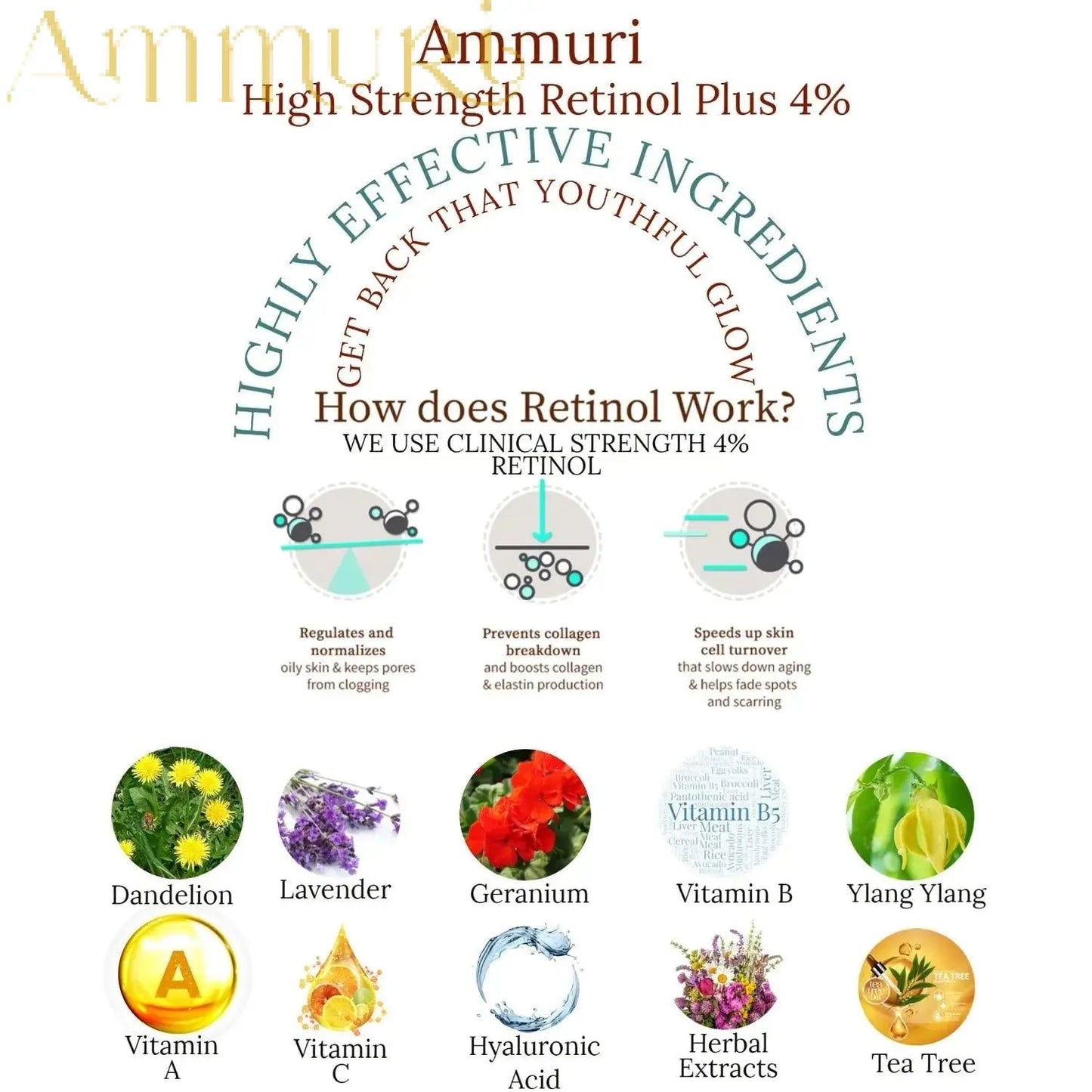 Ammuri Retinol 4% Serum – High Strength Anti-Ageing & Dark Spot Treatment | 30ml