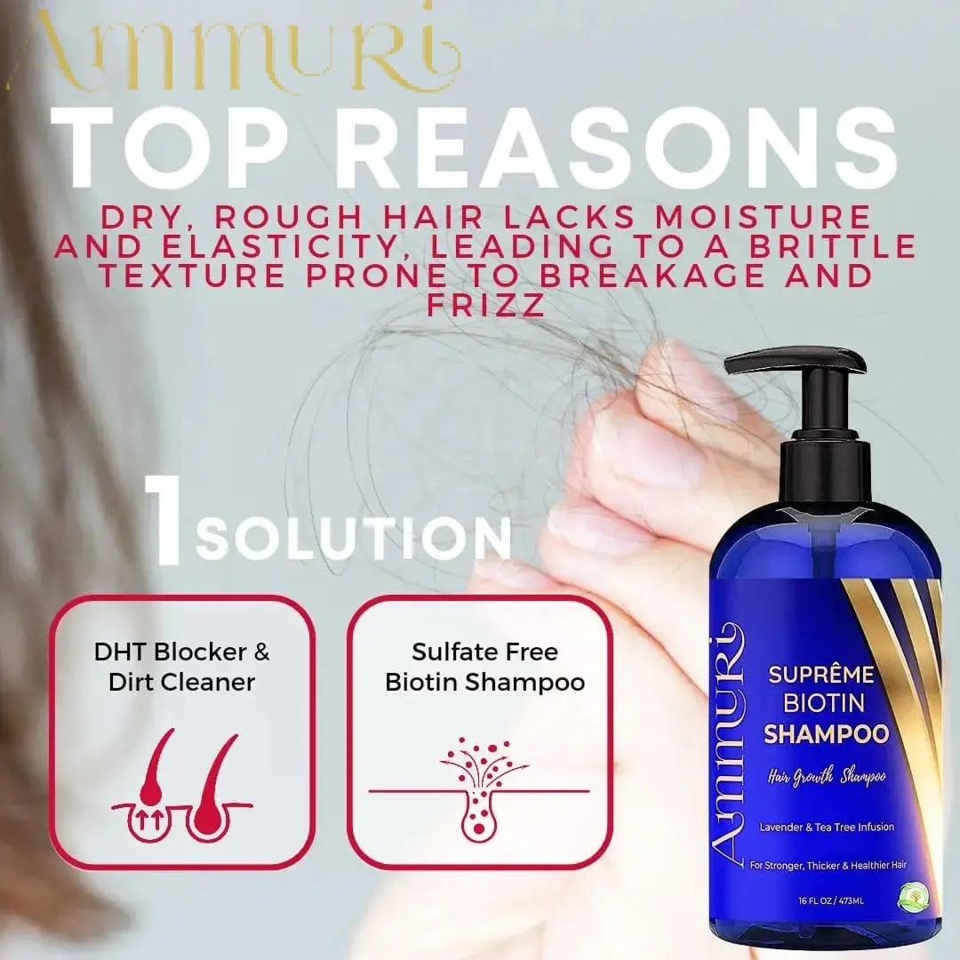 Ammuri Biotin Shampoo – DHT Blocker for Thicker, Fuller-Looking Hair | 473ml