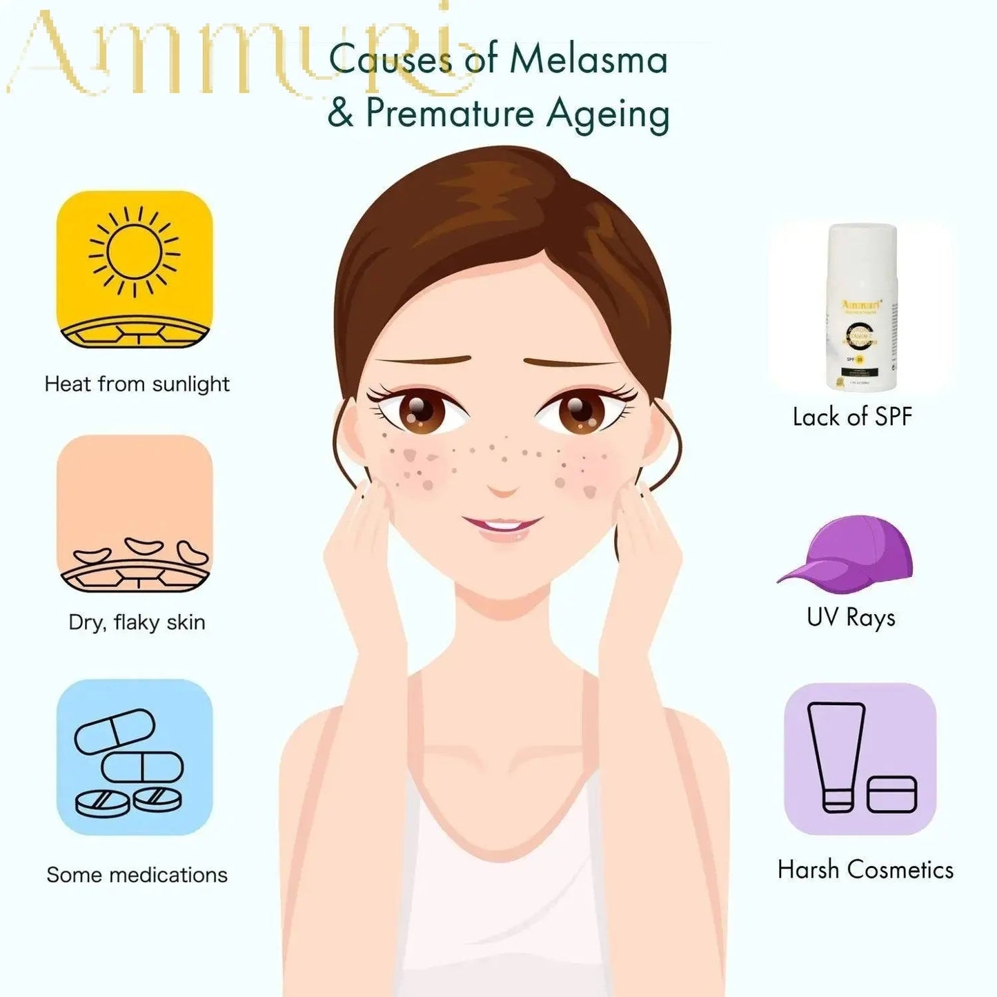 Vitamin C Day Cream SPF 50 for Brightening & UV Protection | Ammuri
