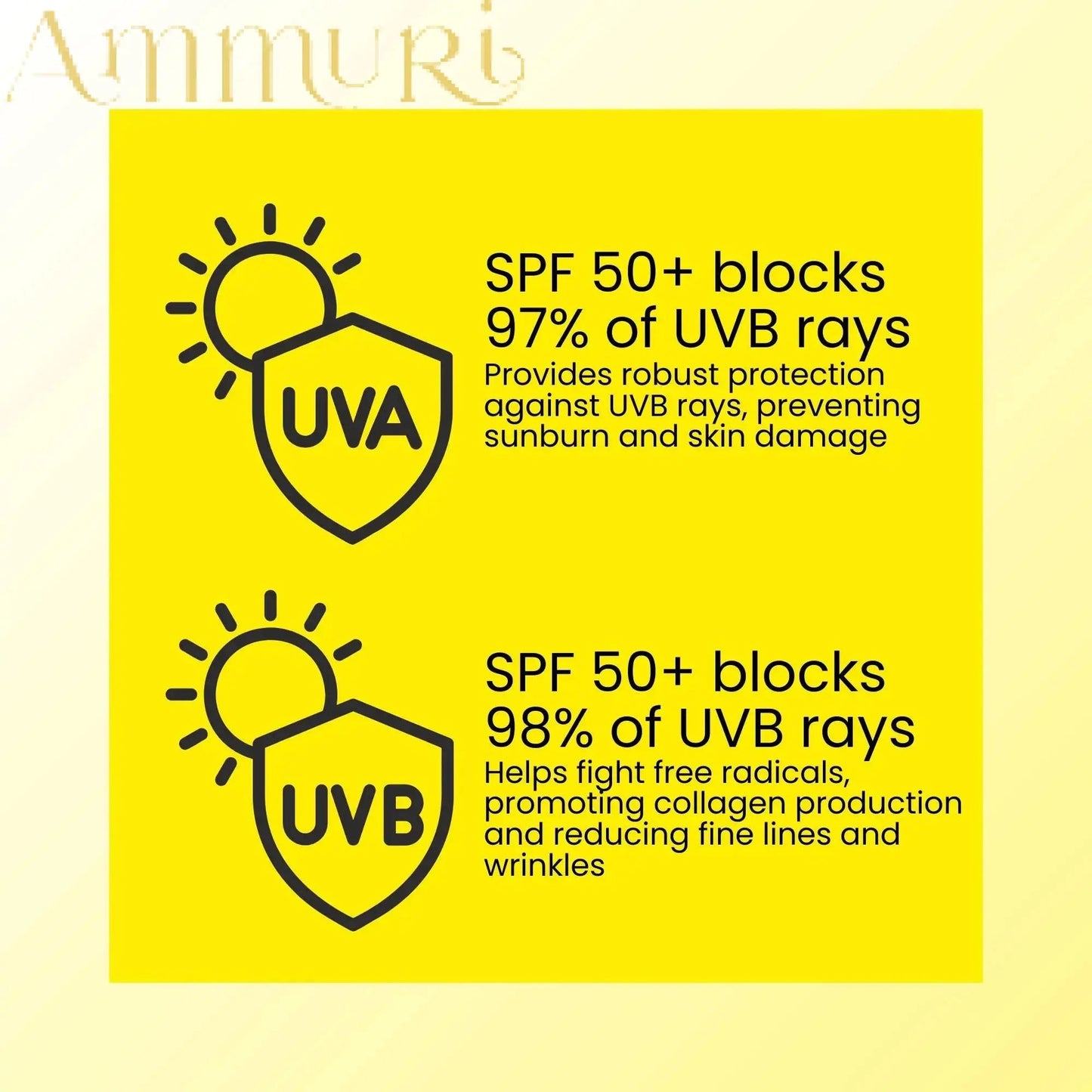 Vitamin C Day Cream SPF 50 for Brightening & UV Protection | Ammuri