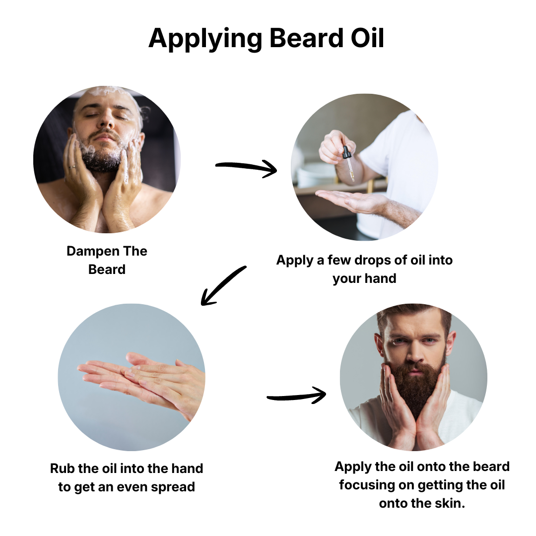 Black Edition Beard Oil: The Emperor - 30ml - Softens Beard - Eradicate Itch