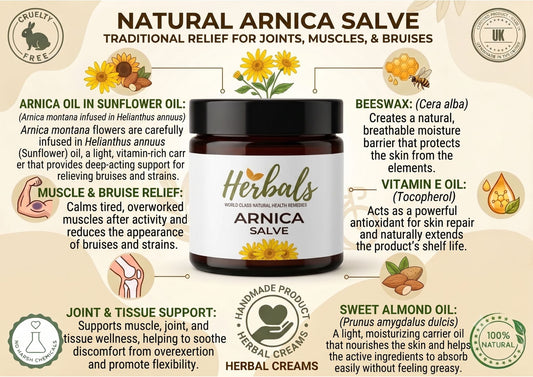 Handmade Arnica Balm Muscle Rub | Natural Pain Relief for Bruises & Sore Muscles