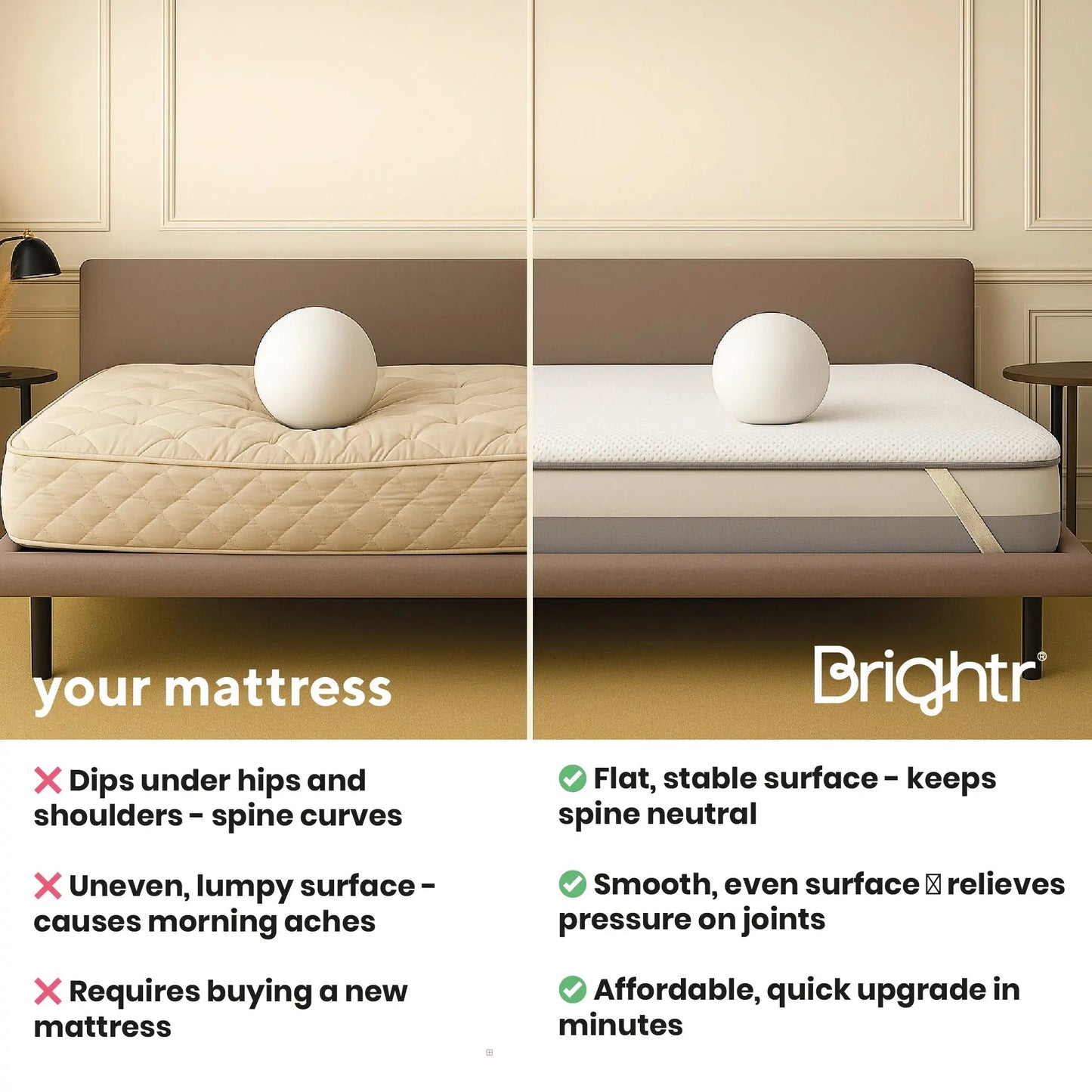 Brightr®  Titan 2 in 1 Mattress Firm Mattress Topper  - Medium/Firm