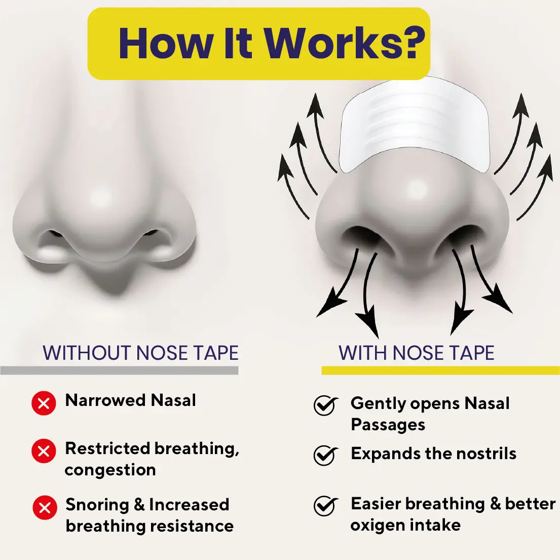 Brightr Nose Strips