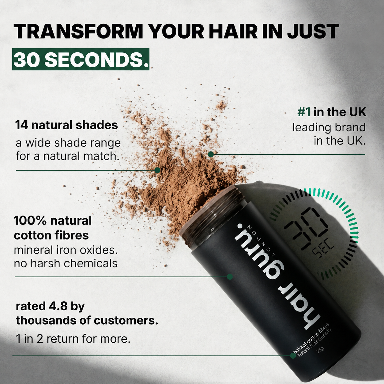 Natural Cotton Fibres | 28g
