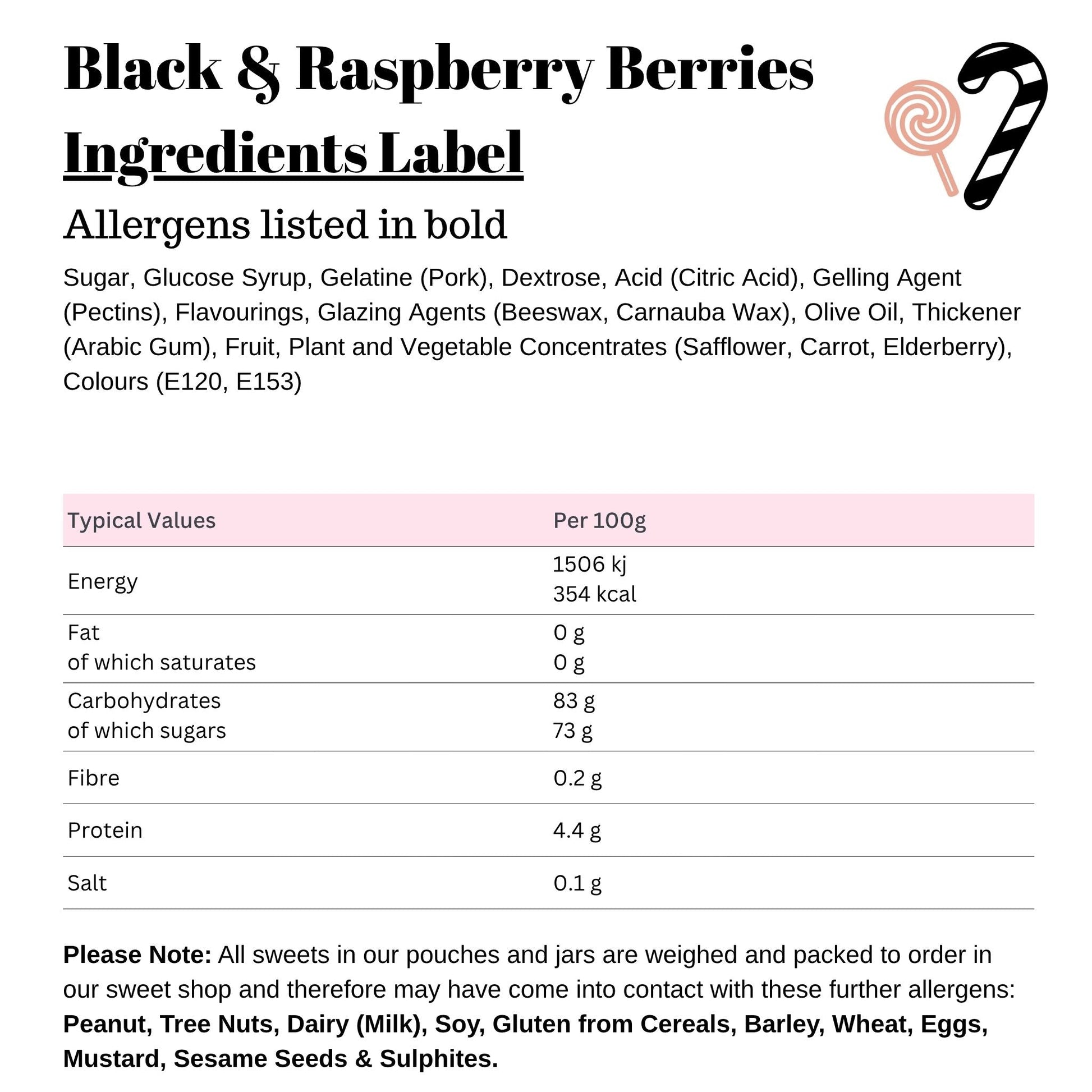 Black & Raspberry Bobbly Berries