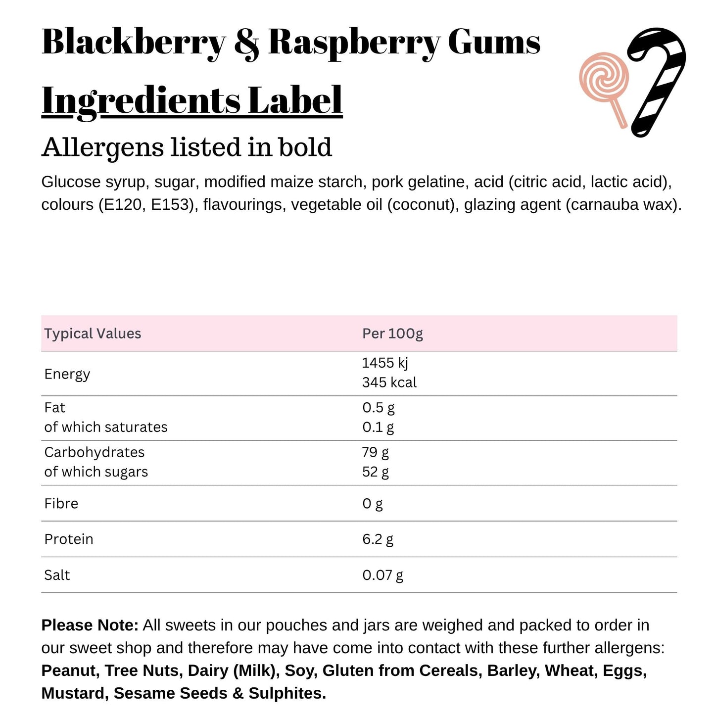 Blackberry & Raspberry Gums